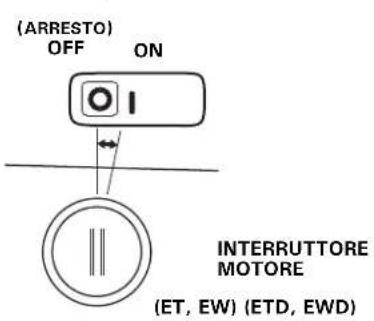 Honda HSS970A - Interruttore Motore - 1