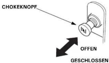CHOKEKNOPF OFFEN GESCHLOSSEN