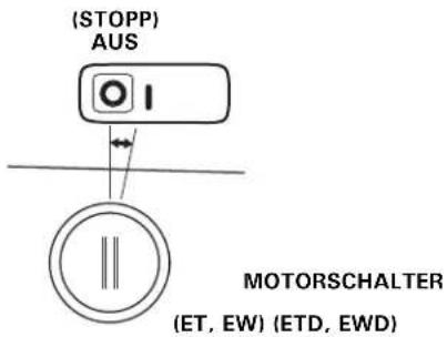 (STOPP) AUS MOTORSCHALTER (ET, EW) (ETD, EWD)