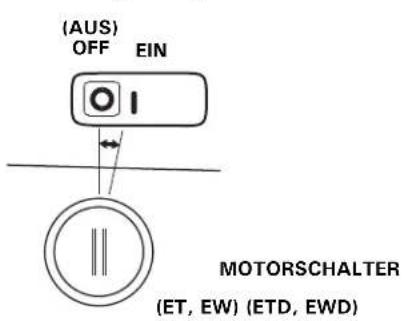(AUS) OFF EIN MOTORSCHALTER (ET, EW) (ETD, EWD)