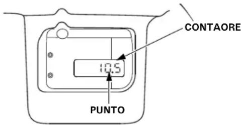 CONTAORE 10.5 PUNTO