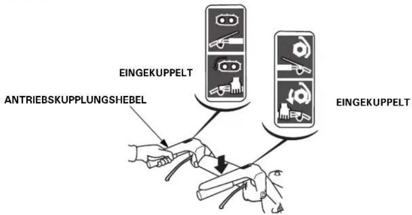 EINGEKUPPELT ANTRIEBSKUPPLUNGSHEBEL EINGEKUPPELT