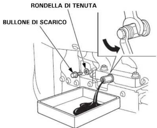 RONDELLA DI TENUTA BULLONE DI SCARICO