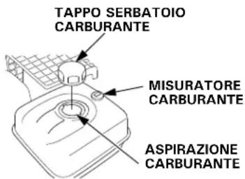 TAPPO SERBATOIO CARBURANTE MISURATORE CARBURANTE ASPIRAZIONE CARBURANTE