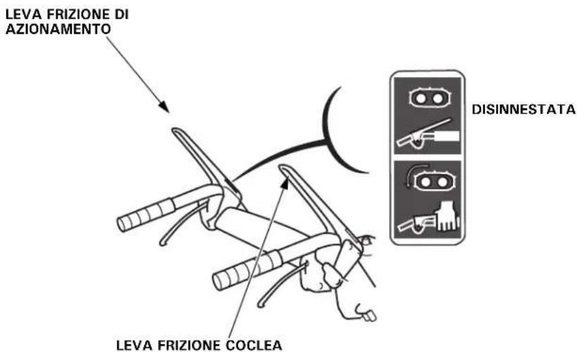LEVA FRIZIONE DI AZIONAMENTO DISINNESTATA LEVA FRIZIONE COCLEA