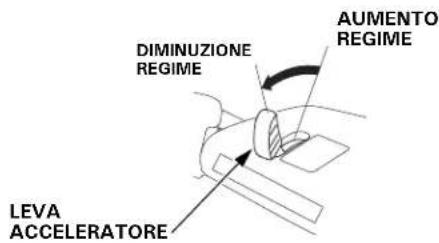 DIMINUZIONE REGIME AUMENTO REGIME LEVA ACCELERATORE
