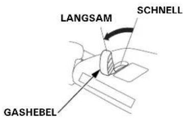 LANGSAM SCHNELL GASHEBEL