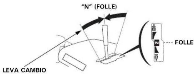 "N" (FOLLE) LEVA CAMBIO FOLLE