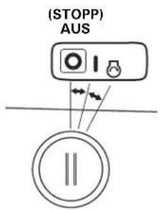 (STOPP) AUS