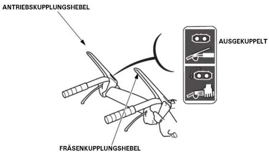 ANTRIEBSKUPPLUNGSHEBEL FRÄSENKUPPLUNGSHEBEL AUSGEKUPPELT