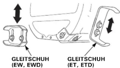 GLEITSCHUH (EW, EWD) GLEITSCHUH (ET, ETD)