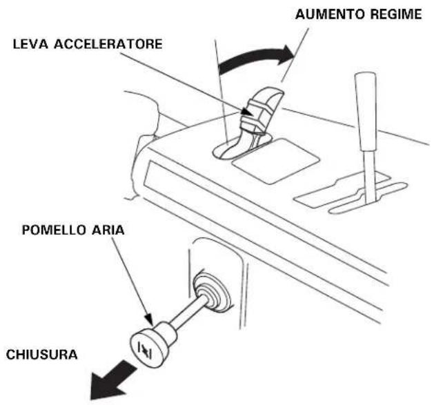LEVA ACCELERATORE AUMENTO REGIME POMELLO ARIA CHIUSURA