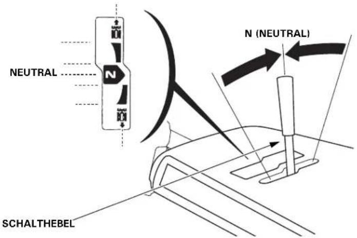 NEUTRAL N (NEUTRAL) SCHALTHEBEL