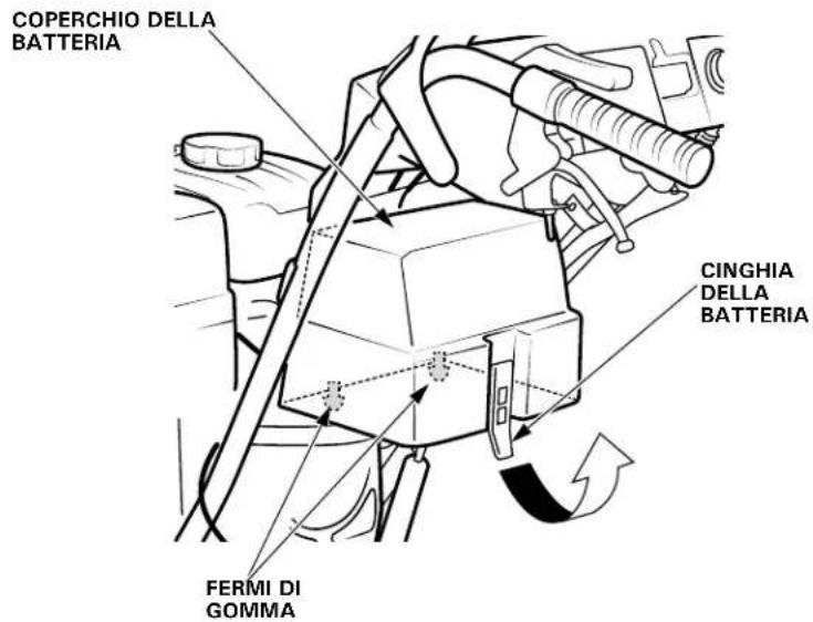 COPERCHIO DELLA BATTERIA CINGHIA DELLA BATTERIA FERMI DI GOMMA
