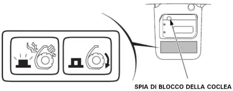 Honda HSS970A - Spia di Blocco della Coclea (ETD, EWD) - 1
