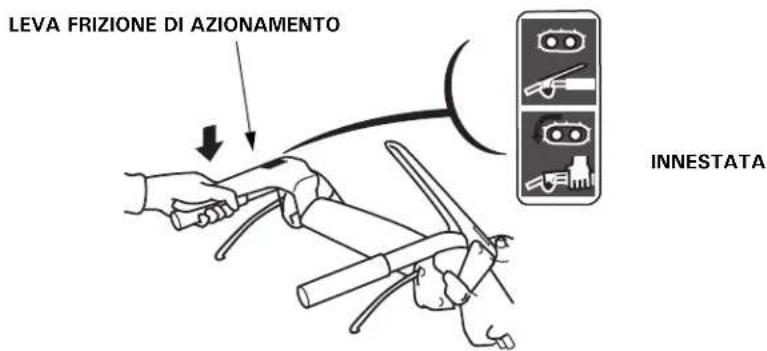 LEVA FRIZIONE DI AZIONAMENTO INNESTATA