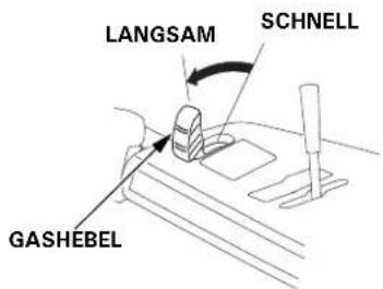LANGSAM SCHNELL GASHEBEL