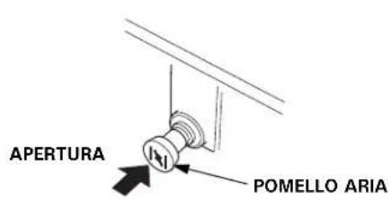 APERTURA POMELLO ARIA
