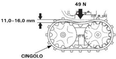 Honda HSS970A - Procedura di Regolazione: - 1