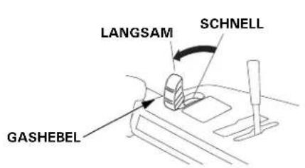 LANGSAM SCHNELL GASHEBEL