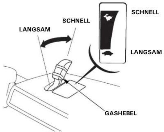 LANGSAM SCHNELL SCHNELL LANGSAM GASHEBEL
