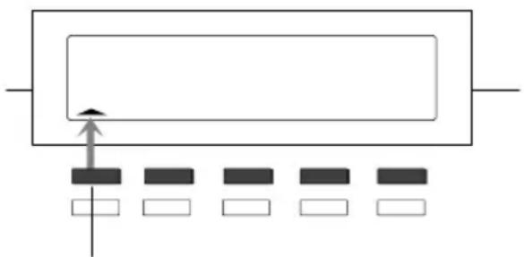 BOSCH TS 13 - Informationen im Display zu Ihren Partnern - 1