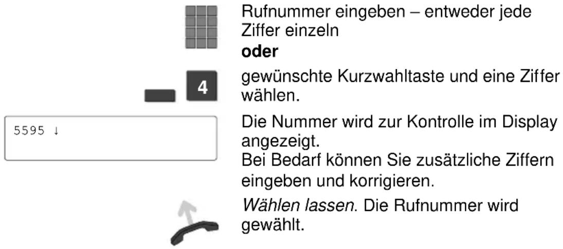 Rufnummer eingeben – entweder jede Ziffer einzeln oder gewünschte Kurzwahltaste und eine Ziffer wählen. Die Nummer wird zur Kontrolle im Display angezeigt. Bei Bedarf können Sie zusätzliche Ziffern eingeben und korrigieren. Wählen lassen. Die Rufnummer wird gewählt.