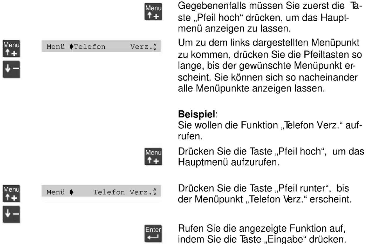Menu ↑+ Menu ↑+ Menü ►Telefon Verz.↓ ↓- Menu ↑+ Menu ↑+ Menu ↑+ Enter ← Gegebenenfalls müssen Sie zuerst die Taste „Pfeil hoch“ drücken, um das Hauptmenü anzeigen zu lassen. Um zu dem links dargestellten Menüpunkt zu kommen, drücken Sie die Pfeiltasten so lange, bis der gewünschte Menüpunkt erscheint. Sie können sich so nacheinander alle Menüpunkte anzeigen lassen. Beispiel: Sie wollen die Funktion „Telefon Verz.“ aufrufen. Drücken Sie die Taste „Pfeil hoch“, um das Hauptmenü aufzurufen. Drücken Sie die Taste „Pfeil runter“, bis der Menüpunkt „Telefon Verz.“ erscheint. Rufen Sie die angezeigte Funktion auf, indem Sie die Taste „Eingabe“ drücken.