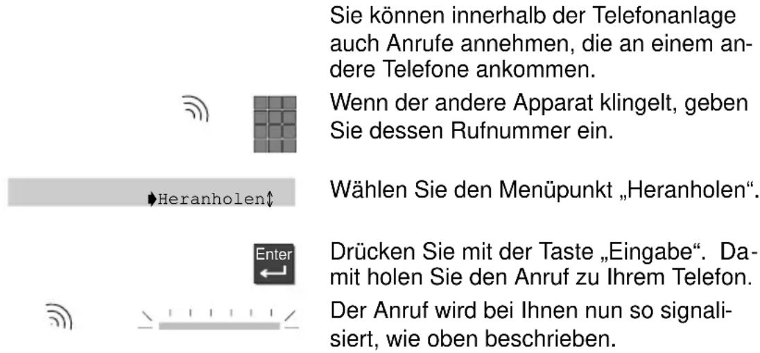 Sie können innerhalb der Telefonanlage auch Anrufe annehmen, die an einem an- dere Telefone ankommen. Wenn der andere Apparat klingelt, geben Sie dessen Rufnummer ein. Wählen Sie den Menüpunkt „Heranholen“. Eranholen Drücken Sie mit der Taste „Eingabe“. Da- mit holen Sie den Anruf zu Ihrem Telefon. Der Anruf wird bei Ihnen nun so signali- siert, wie oben beschrieben.