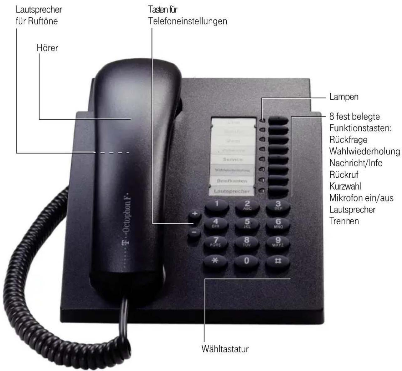 T-Mobile Octopus F400 - Bedienfeld Octophon F10 - 1