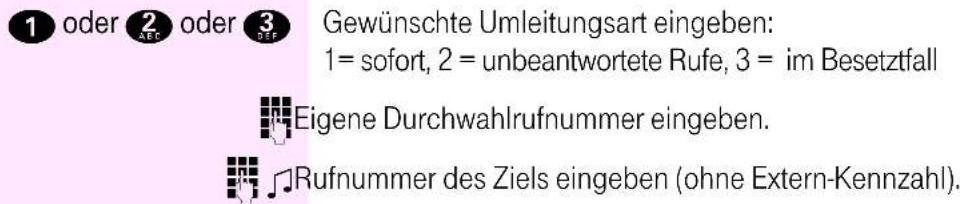 T-Mobile Octopus F100 - Anrufumleitung im Betreibernetz/Mehrfachrufnummer MSN umleiten - 1
