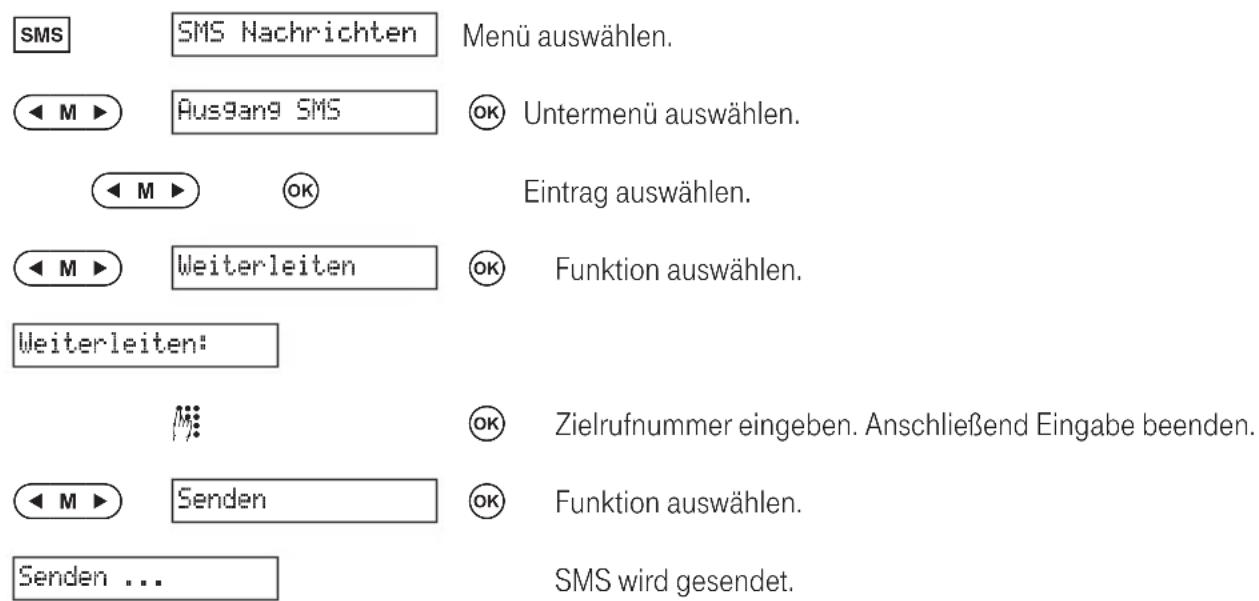 T-Mobile Concept P 412 - SMS beantworten - 11