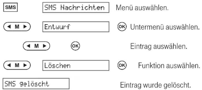 T-Mobile Concept P 412 - Entwurf SMS - 5