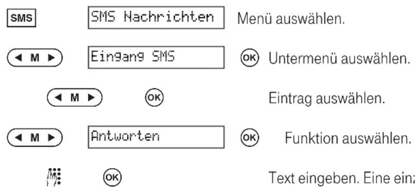 T-Mobile Concept P 412 - SMS beantworten - 1