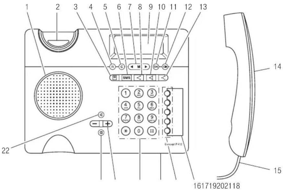 T-Mobile Concept P 412 - Kurzübersicht des Telefons - 1