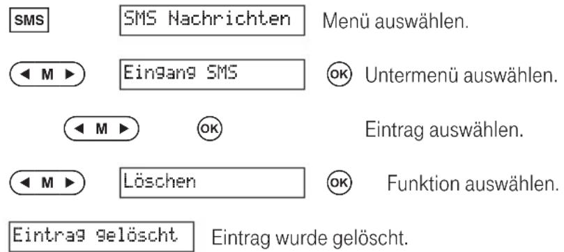 T-Mobile Concept P 412 - SMS löschen - 1