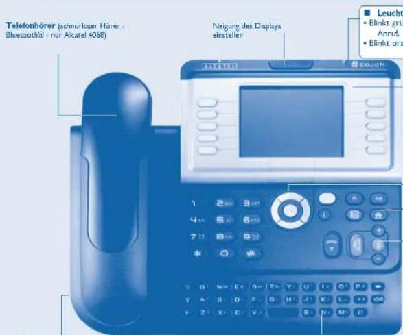Telefonhörer (schmürloser Hörer - Bluetooth® - nur Akatel 4068) Neigung des Displays einstellen Leucht • Blink grü Anruf. • Blink orta