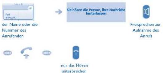 ALCATEL OmniPCX Office 4068 - Ihre Anrufe - 1