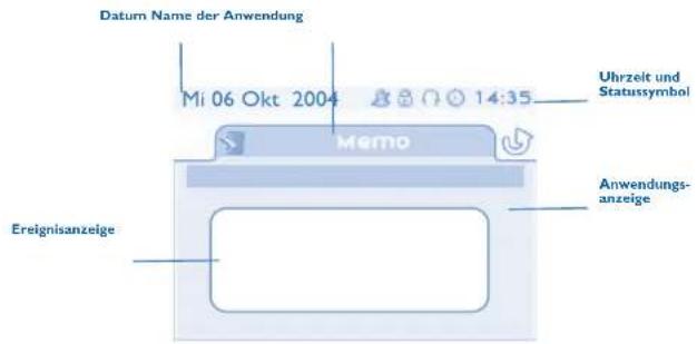 Datum Name der Anwendung Mi 06 Okt 2004 Uhrzeit und Statussymbol Memo Anwendungs- anzeige Ereignisanzeige