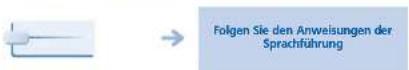 ALCATEL OmniPCX Office 4068 - Gruppen-Mailboxen überwachen - Supervisorapparat - 1