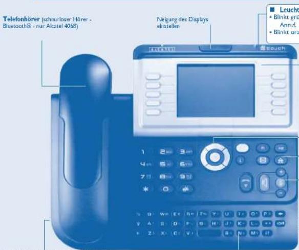 Telefonhörer (schmurlöser Hörer - Bluetooth8 - nur Akatel 4068) Neigung des Displays einstellen Leucht • Blink grü Anruf. • Blink ora