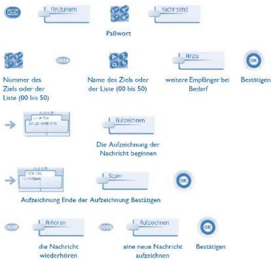 ALCATEL OmniPCX Office 4039 - Übermittlung einer Nachricht an einen Ziel / eine Durchsageliste - 1