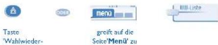 Taste "Wahlwieder- greift auf die Seite'Menu' zu