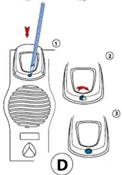 Diagram illustrating a medical or laboratory procedure with labeled steps and components, including a hand tool and three views of a device.