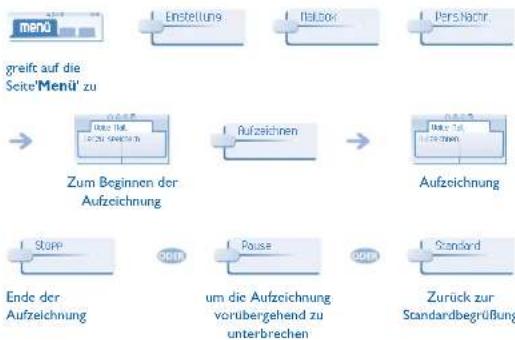 ALCATEL OmniPCX Office 4038 - Persönliches Gestalten Ihrer Begrüßung - 1