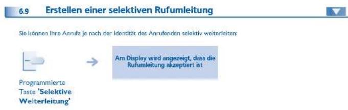 6.9 Erstellen einer selektiven Rufumleitung Sie können Ihre Anrufe je nach der Identität des Anrufenden selektiv weiterleiten: Programmierte Taste 'Selektive Welterleitung' Am Display wird angezeigt, dass die Rufumleitung akzeptiert ist