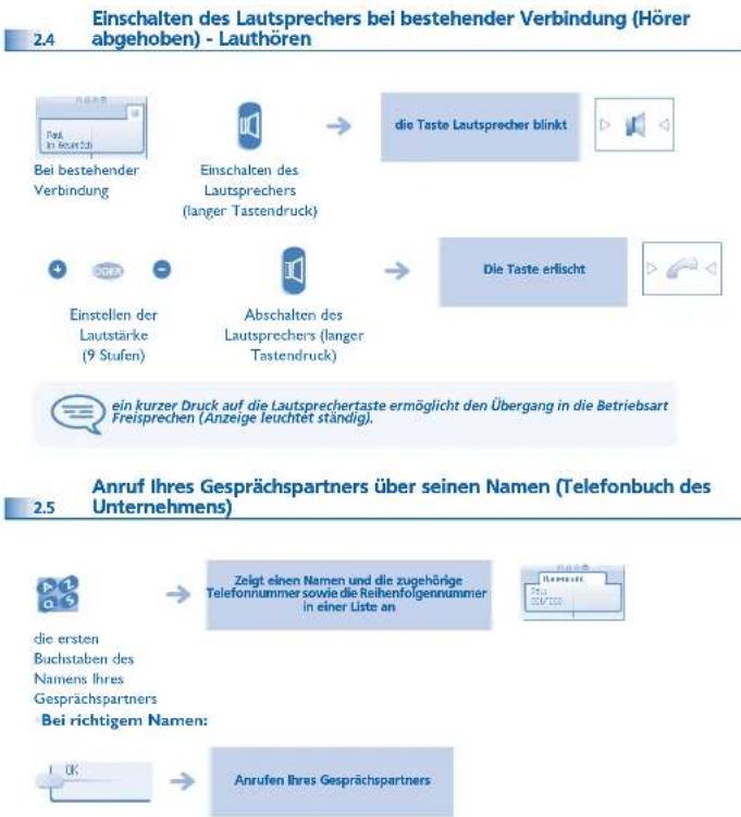 ALCATEL OmniPCX Office 4029 - Ihre Anrufe - 1