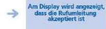 ALCATEL OmniPCX Office 4029 - Umleiten der Anrufe zu einem anderen Telefon (Rufumleitung sofort) - 9
