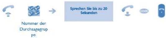 ALCATEL OmniPCX Office 4029 - Durchsagen einer Nachricht über die Lautsprecher einer Telefongruppe - 1