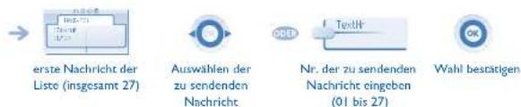 ALCATEL OmniPCX Office 4028 - Hinterlassen einer Abwesenheitsnachricht für Ihre internen Anrufer - 2